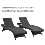 All Weather Outdoor Wicker Chaise Lounge (set of 2)